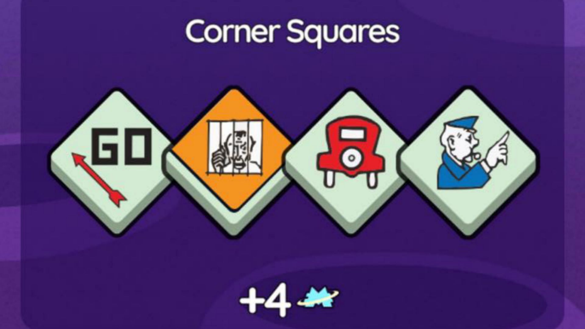 Earning Monopoly Go Monopoly Metropolis event points (Image via Scopely)